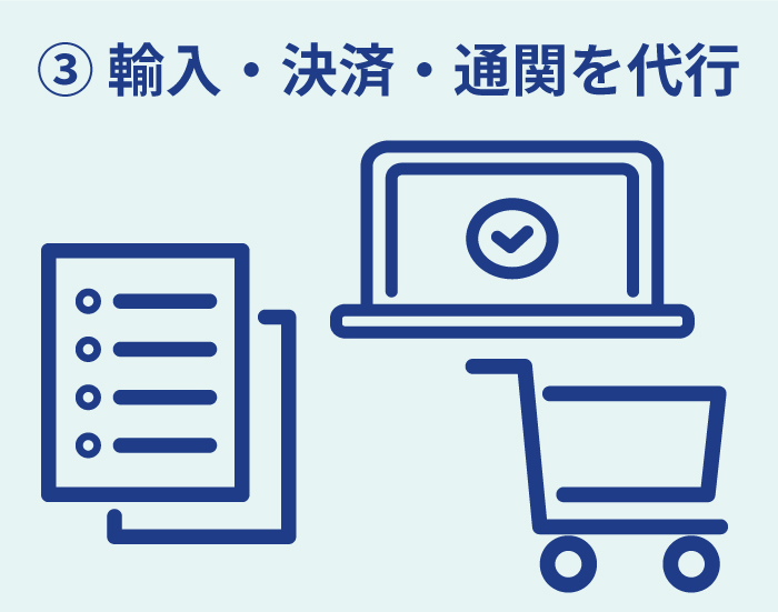 研究機器・資材等の輸入代行サービス - 株式会社フェリクロス